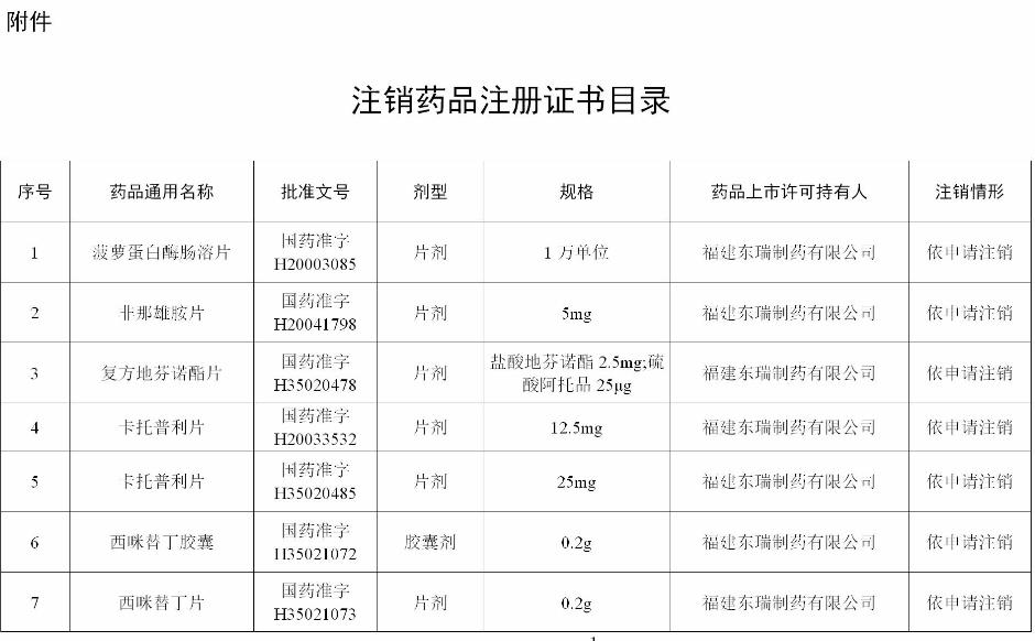 包裝檢測設備之仿制藥一致性評價聯系濟南普創.jpg