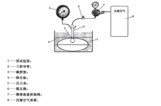 粗大氣泡.png