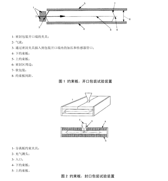 漲破1.png