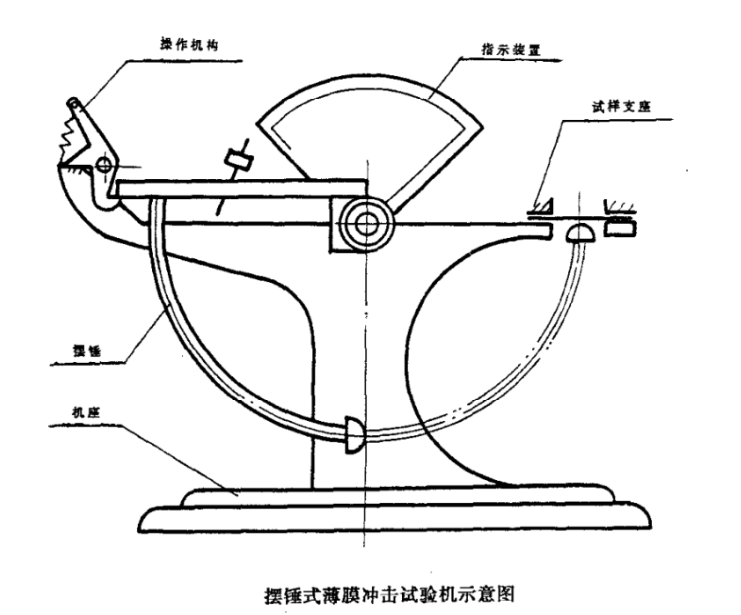 擺錘沖擊-1111.jpg